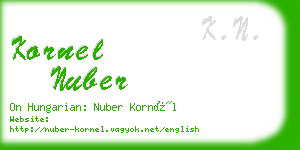 kornel nuber business card